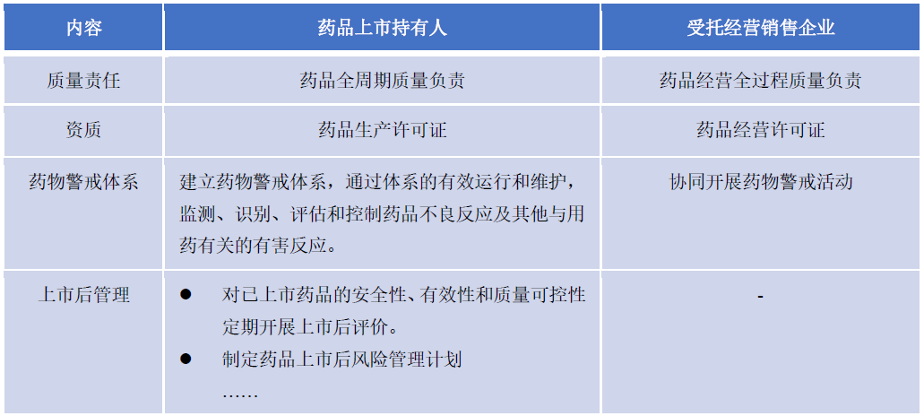 雙方異向.png 雙方異向.png